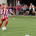 FCSK MP- TURNAJ KOBYLICE (8.9.2019)