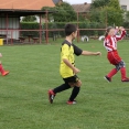 FCSK MP- TURNAJ KOBYLICE (8.9.2019)