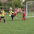 FCSK MP- TURNAJ KOBYLICE (8.9.2019)