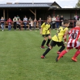 FCSK MP- TURNAJ KOBYLICE (8.9.2019)