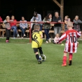 FCSK MP- TURNAJ KOBYLICE (8.9.2019)