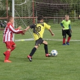 FCSK MP- TURNAJ KOBYLICE (8.9.2019)