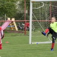 FCSK MP- TURNAJ KOBYLICE (8.9.2019)