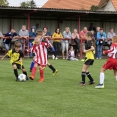 FCSK MP- TURNAJ KOBYLICE (8.9.2019)