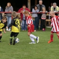 FCSK MP- TURNAJ KOBYLICE (8.9.2019)