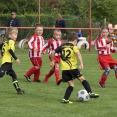 FCSK MP- TURNAJ KOBYLICE (8.9.2019)