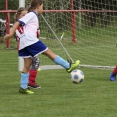 FCSK MP- TURNAJ KOBYLICE (8.9.2019)