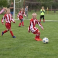 FCSK MP- TURNAJ KOBYLICE (8.9.2019)