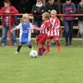 FCSK MP- TURNAJ KOBYLICE (8.9.2019)