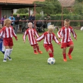 FCSK MP- TURNAJ KOBYLICE (8.9.2019)