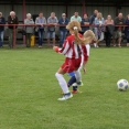 FCSK MP- TURNAJ KOBYLICE (8.9.2019)