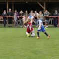 FCSK MP- TURNAJ KOBYLICE (8.9.2019)