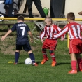 STĚŽERY- FCSK MP (15.9.2019)
