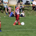 STĚŽERY- FCSK MP (15.9.2019)
