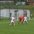 MILETÍN- FCSK A (29.10.2019)