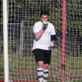 FCSK A- NEPOLISY