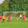 FCSK B- SYROVÁTKA