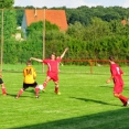 FCSK B- SYROVÁTKA