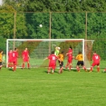 FCSK B- SYROVÁTKA
