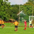 FCSK B- SYROVÁTKA