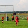 FCSK B- SYROVÁTKA