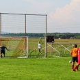 FCSK B- SYROVÁTKA