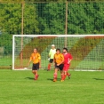 FCSK B- SYROVÁTKA