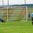 FCSK B- SYROVÁTKA