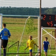 FCSK B- SYROVÁTKA