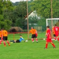 FCSK B- SYROVÁTKA