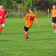 FCSK B- SYROVÁTKA