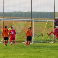 FCSK B- SYROVÁTKA