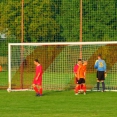 FCSK B- SYROVÁTKA
