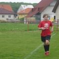 FCSK D- ŽACLÉŘ