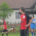 FCSK D- ŽACLÉŘ