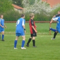 FCSK D- ŽACLÉŘ