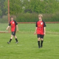 FCSK D- ŽACLÉŘ