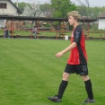 FCSK D- ŽACLÉŘ