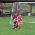 FCSK E- KUNČICE