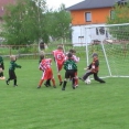 FCSK E- KUNČICE