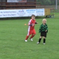 FCSK E- KUNČICE