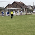 FCSK- JIČÍN B 2.4.2022