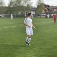 FCSK- KOPIDLNO (30.4.2022)